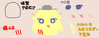 あいおわちゃん