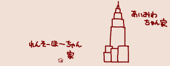 あいおわちゃん家