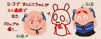 すとんてちゃん