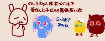 いくちゃんv2