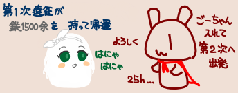 ごーちゃん